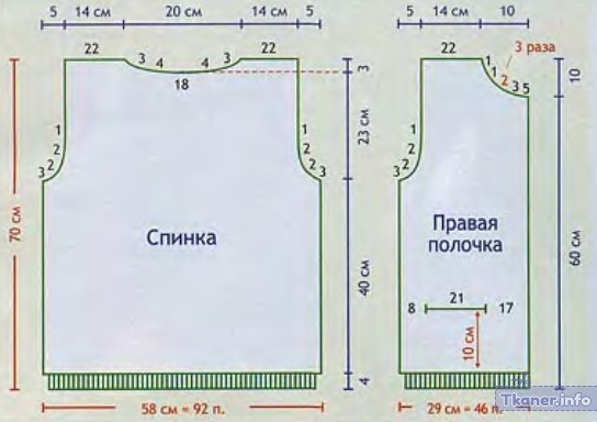 Выкройка