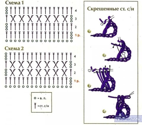 Схема 2