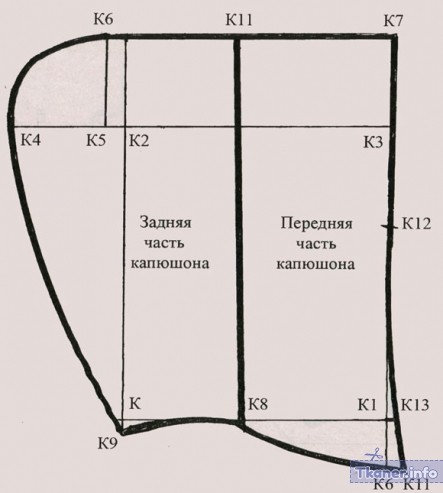 Выкройка капюшона