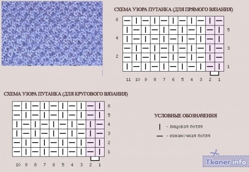 Перчатки детские путанка 1