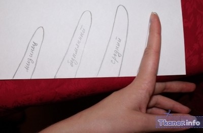 Кожаные перчатки рисуем пальцы на бумаге