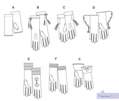 Кожаные перчатки виды перчаток моделирование