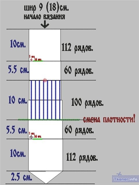 Выкройка двойных