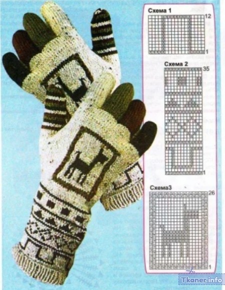Женские перчатки 1