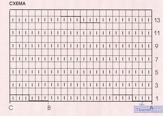 Пинетки изнаночная гладь