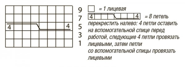 Пинетки косичка 1