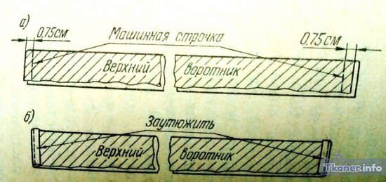 Воротник-стойка