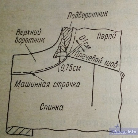 Вшиваем воротник в пройму 1-1