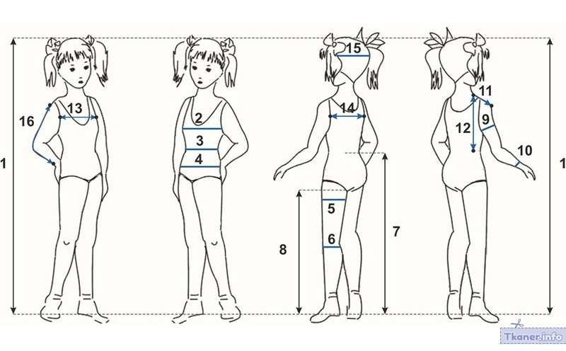 Снятие мерок для платья для девочки