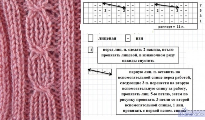 Схема мелкие косички