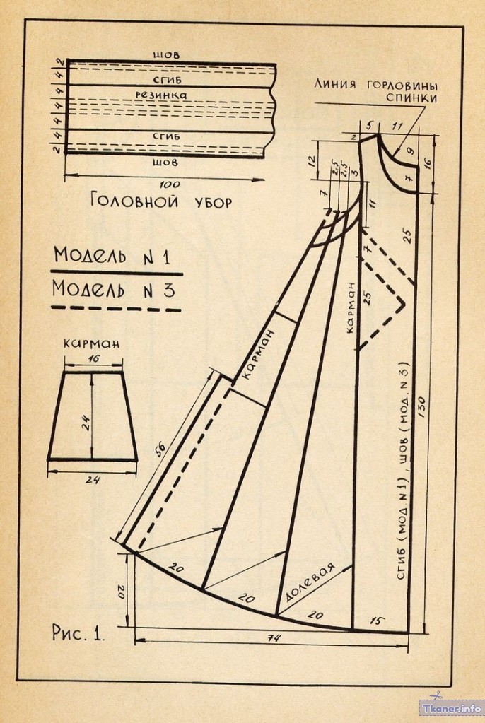 Сарафан