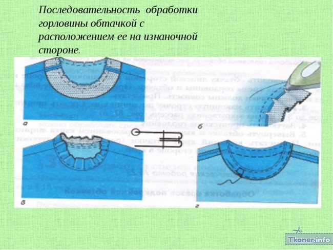 Летнее платье обработка горловины 2