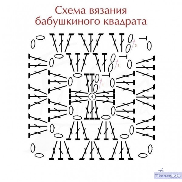 Покрывало крючком