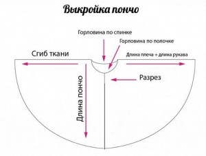 Выкройка классического пончо