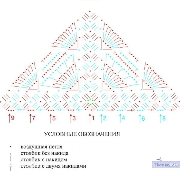 Шаль схема первая