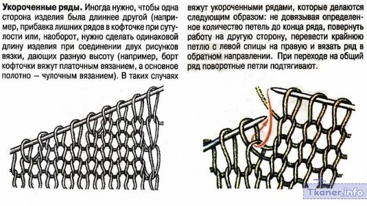 Укороченные рядки