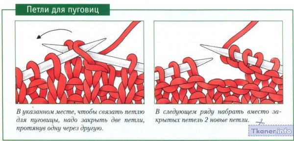 Петли горизонтальные 1