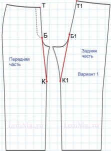 Юбка-карандаш