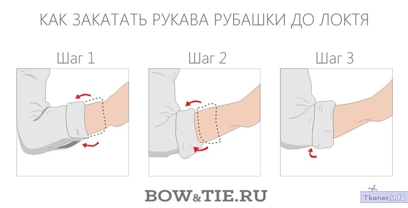 Как закатать рукав до локтя