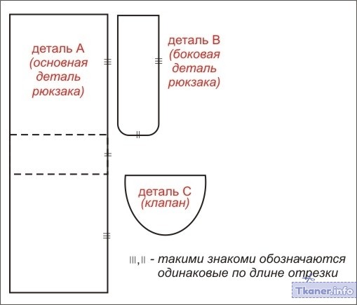 С клапаном - выкройка