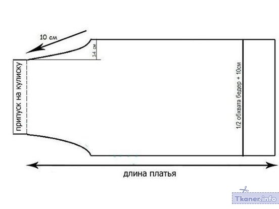 Выкройка детского сарафана на кулиске