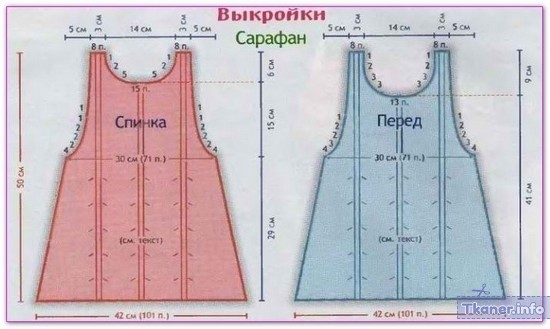 Выкройка сарафана с завышенной талией