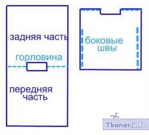 Выкройка сарафана-хитона