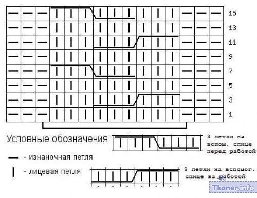 Детская шапка с ушками схема 1