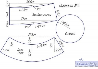 Выкройка кубанки