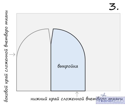 2 часть