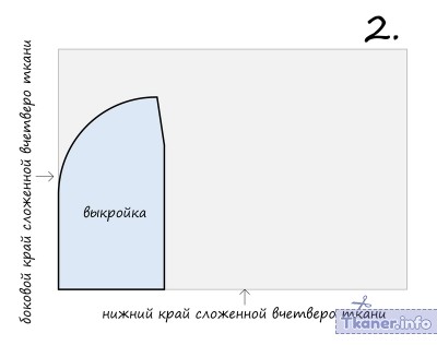 Обвести контур