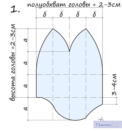 Выкройка