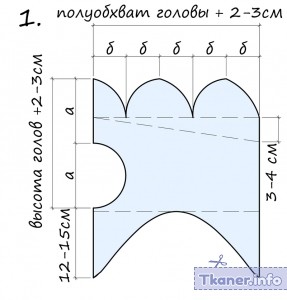 Выкройка шлема