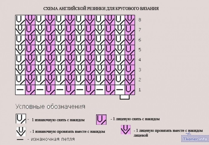 Объемная шапка английская резинка