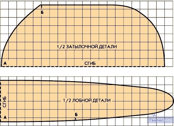 Выкрой 2 шапки-эскимоски