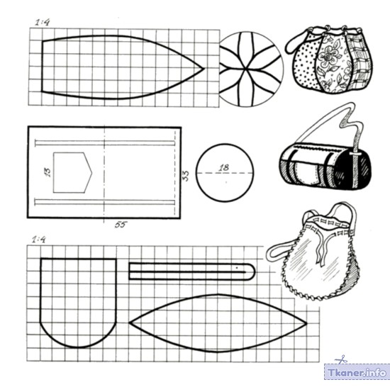 Выкройка для сумки