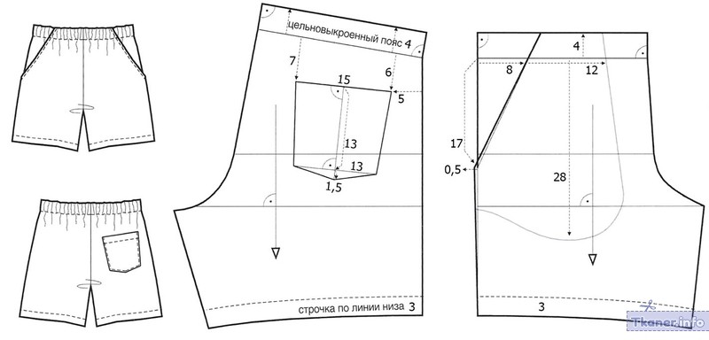Выкройка шорт