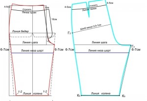 Выкройка шорт на основе брюк