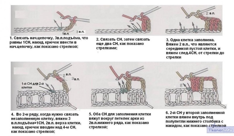 Как делать филейное