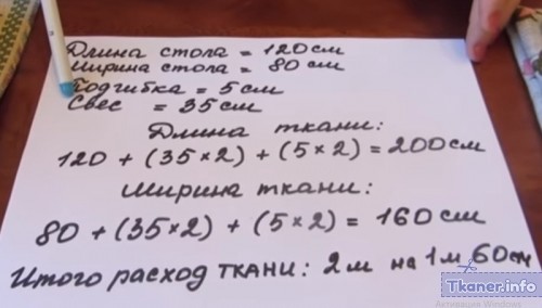 Пришить кружево 11