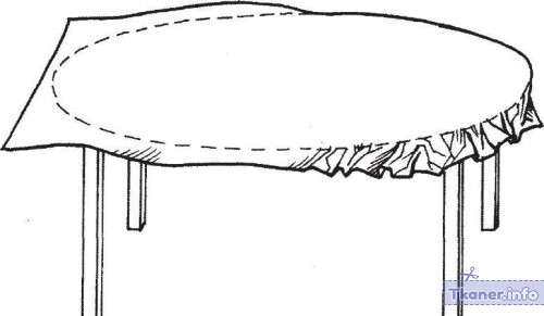 Овальная скатерть выкройка