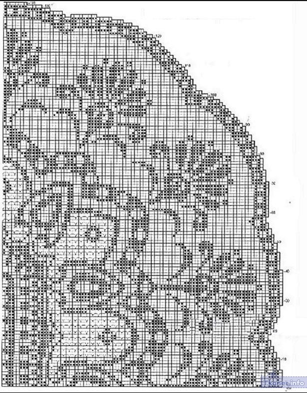 Схема для скатерти своими руками