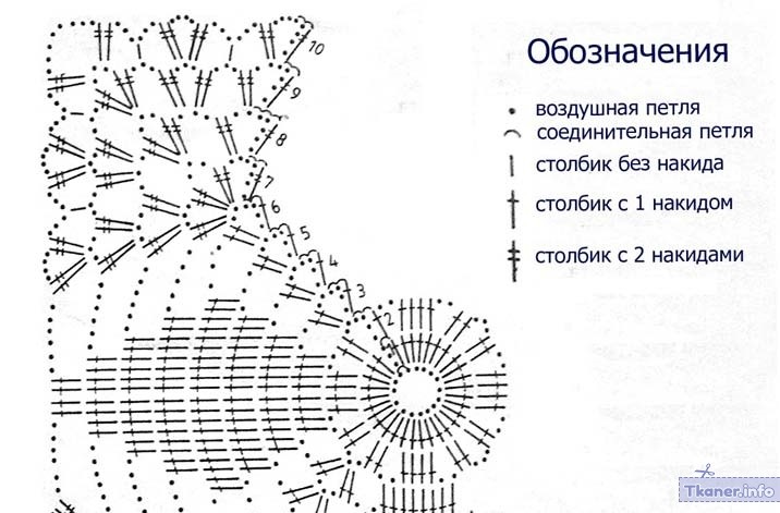 Схема_праздничная_модель