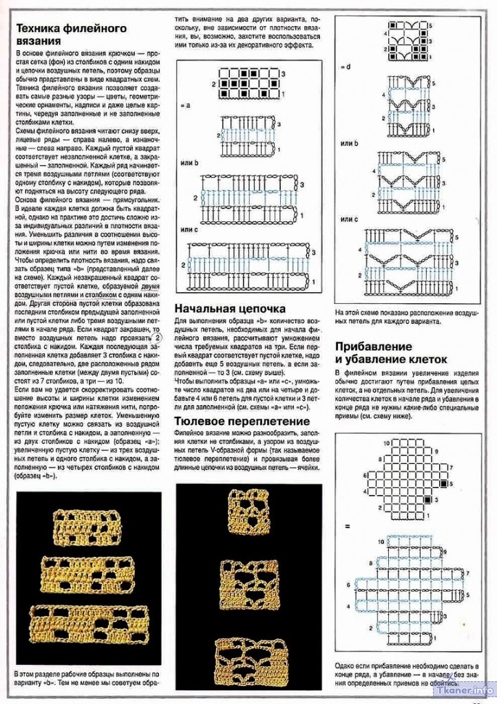 Клетка