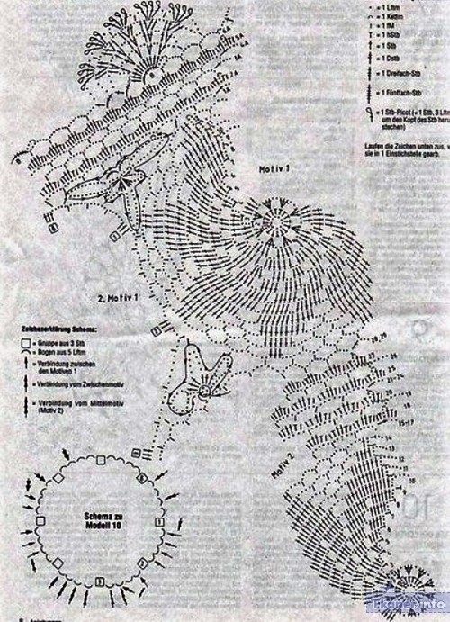 Общая схема