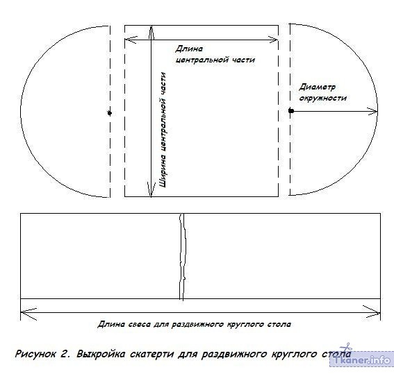 Раскрой для раздвижного стола