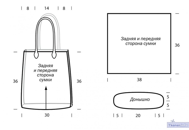 Ввыкройка