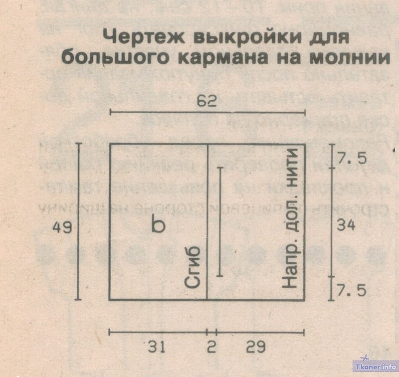 Карман