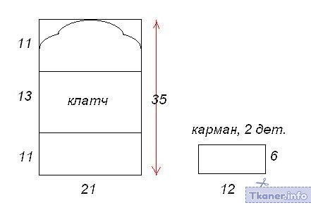 Клатч выкройка