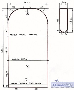 Выкройка 1 детали с клатча